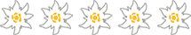 edelweiss-bewertung